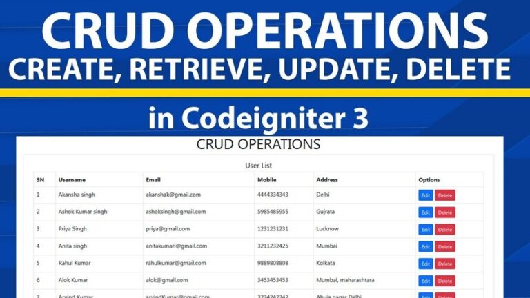 Php Codeigniter 3 Basic Crud Operation With Mysql Database With Example 5838